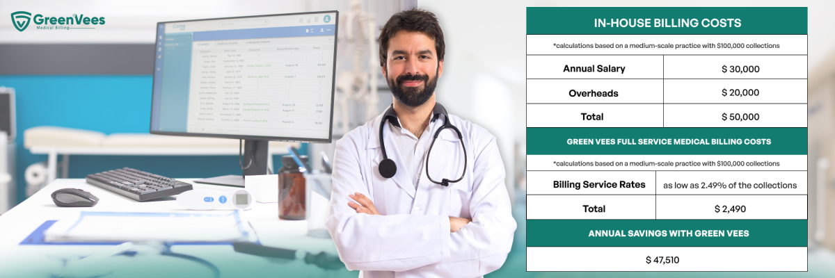 Medical Billing