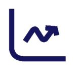 Marketing and Branding