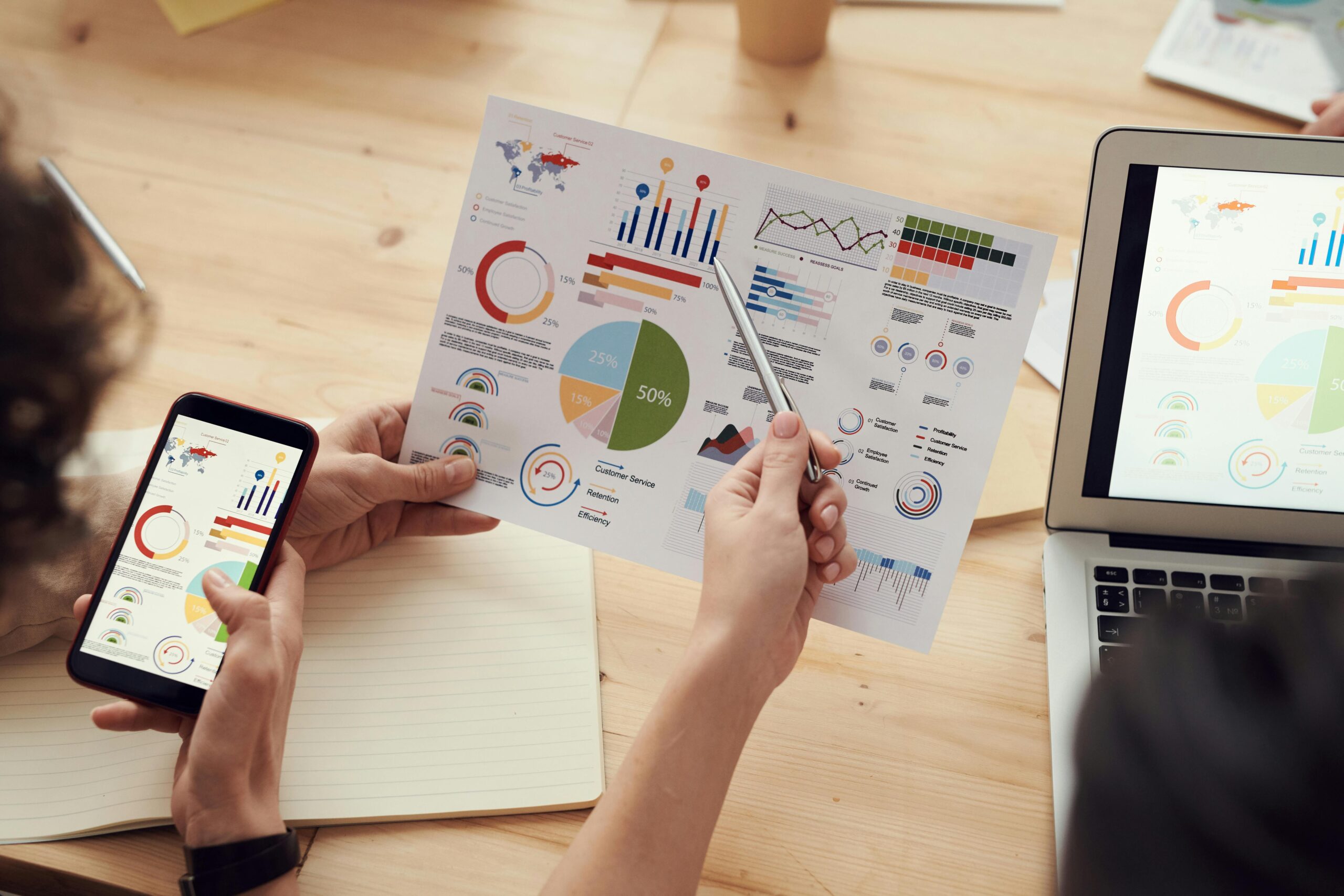 Marketing and Branding